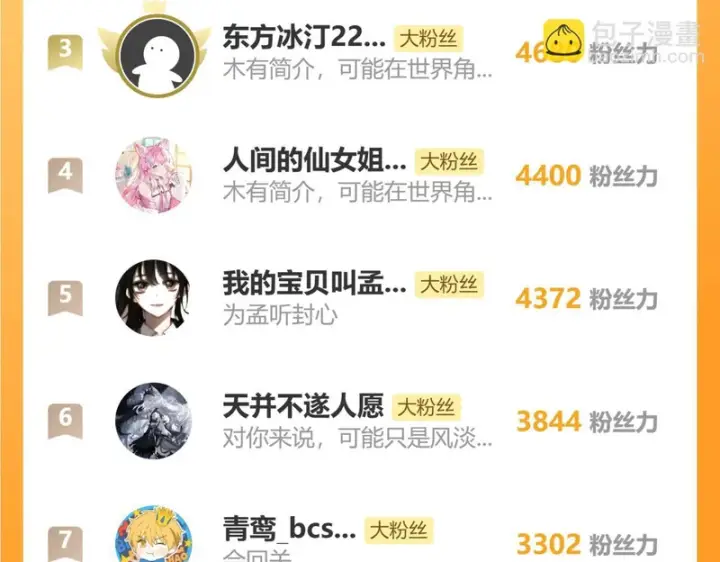 《偏偏宠爱》第178话 谣言图76