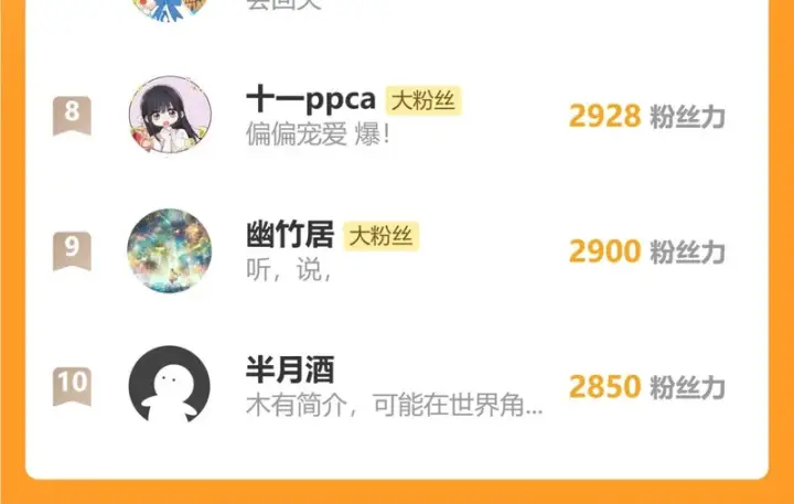 《偏偏宠爱》第178话 谣言图77