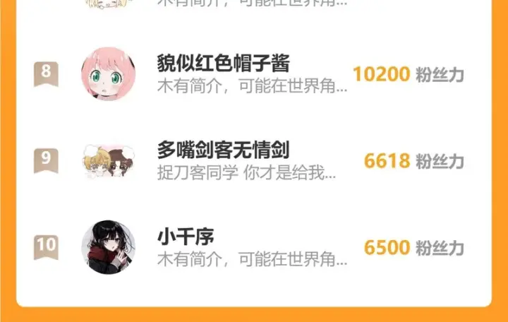 《偏偏宠爱》第180话 不亲民图74