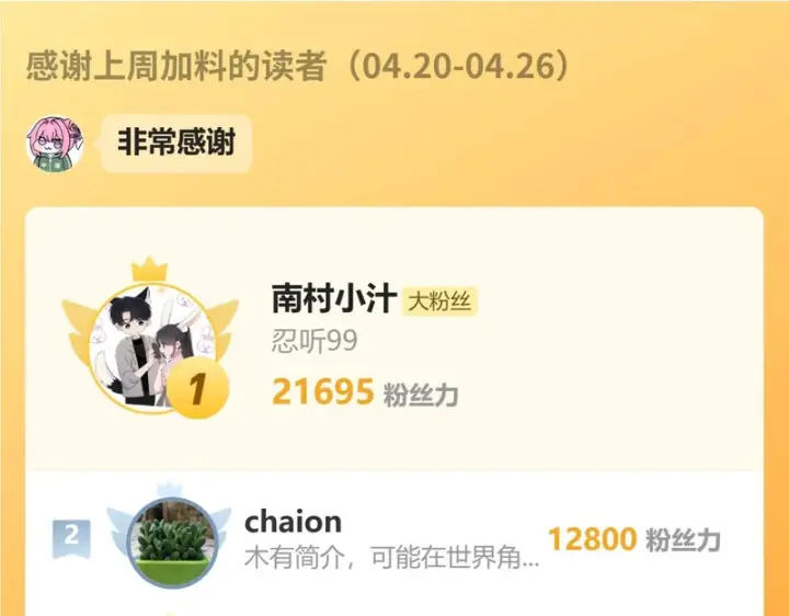 《偏偏宠爱》第181话 养你图70