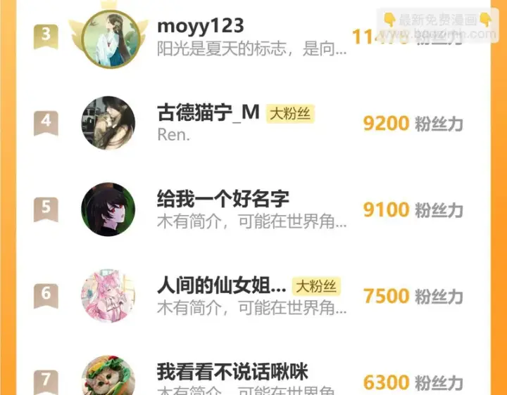 《偏偏宠爱》第181话 养你图71