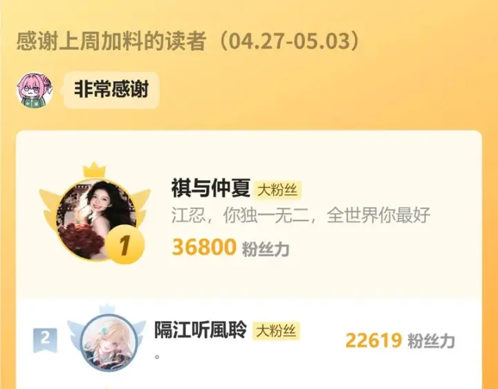 《偏偏宠爱》第182话 都是你的图70