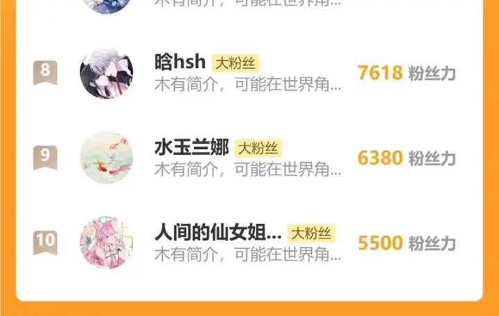《偏偏宠爱》第182话 都是你的图72