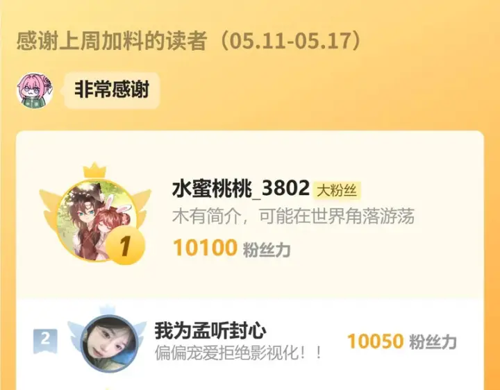 《偏偏宠爱》第183话 都给你图75