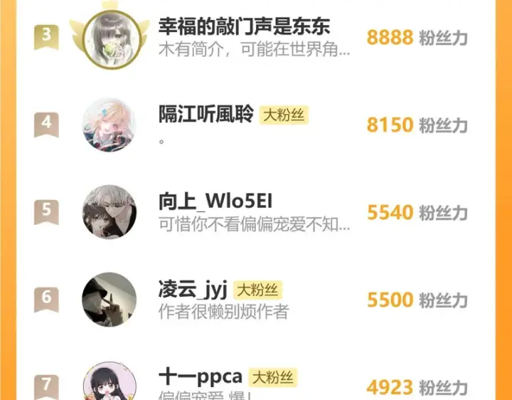 《偏偏宠爱》第183话 都给你图76