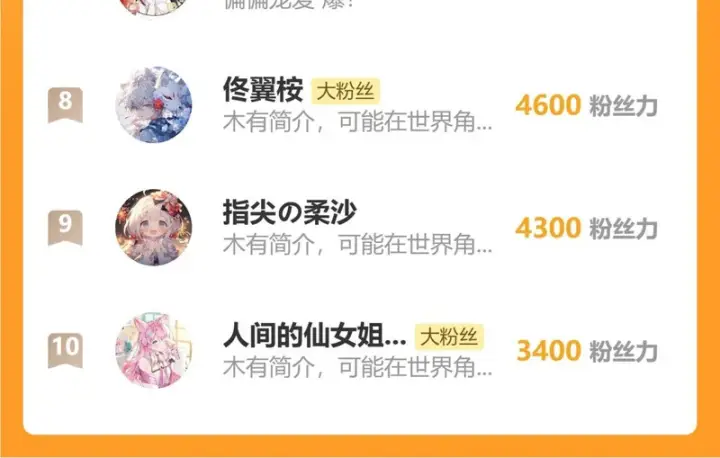 《偏偏宠爱》第183话 都给你图77