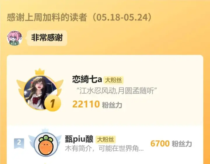 《偏偏宠爱》第184话 陪我图71