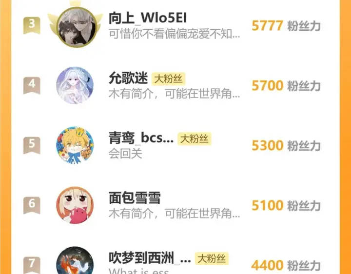 《偏偏宠爱》第184话 陪我图72