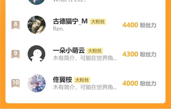《偏偏宠爱》第184话 陪我图73