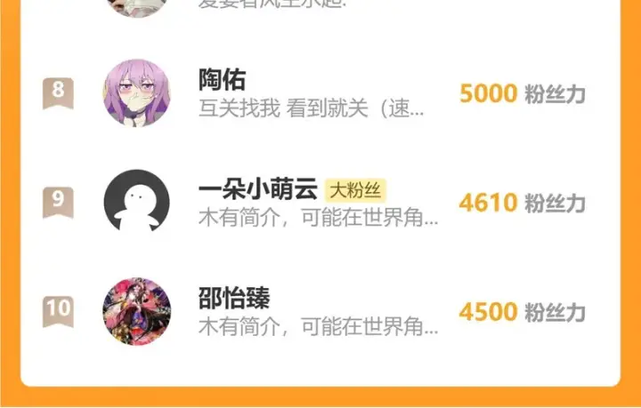 《偏偏宠爱》第185话 给亲下呗图74