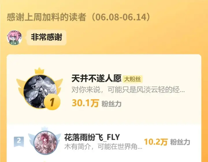 《偏偏宠爱》第187话 他真的好喜欢你图89