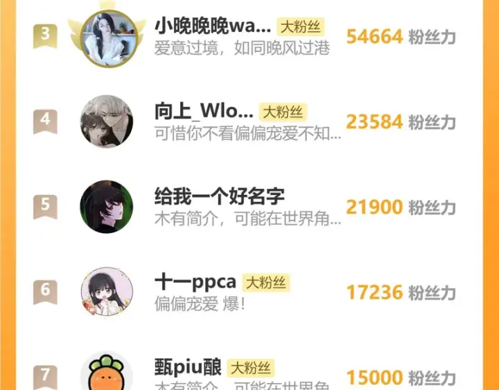 《偏偏宠爱》第187话 他真的好喜欢你图90