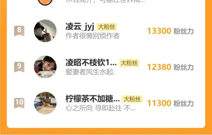 《偏偏宠爱》第187话 他真的好喜欢你图91