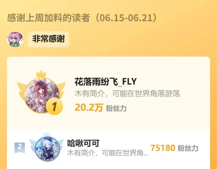 《偏偏宠爱》第188话 没资格管我图72