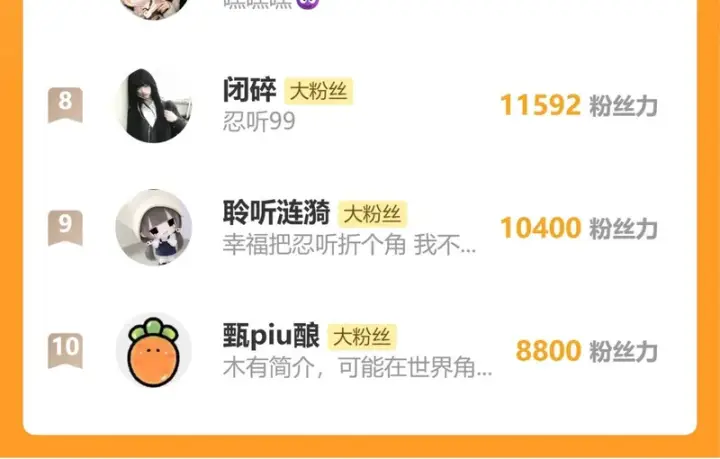 《偏偏宠爱》第188话 没资格管我图74