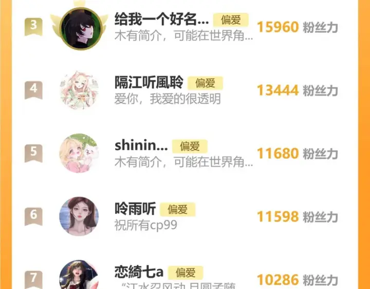 《偏偏宠爱》第189话 她来做我媳妇图76