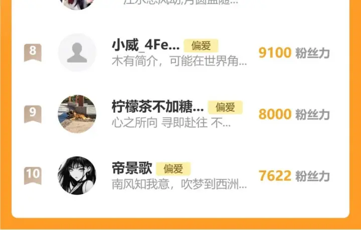 《偏偏宠爱》第189话 她来做我媳妇图77