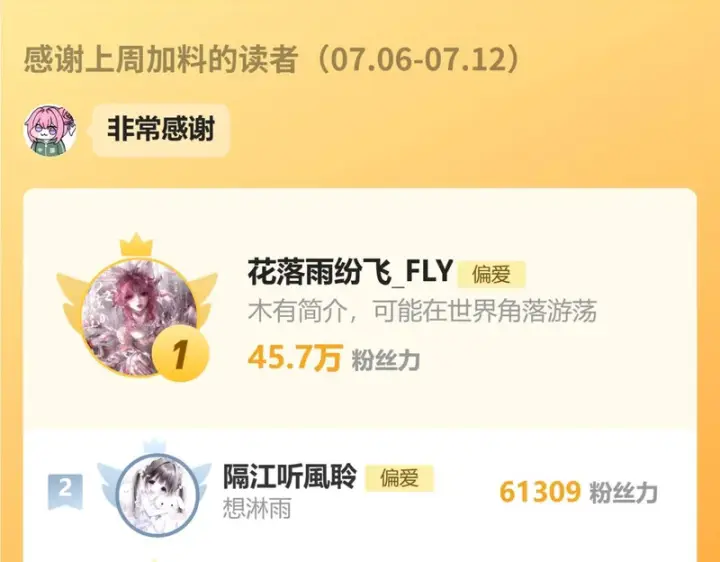 《偏偏宠爱》第190话 在我身边图73