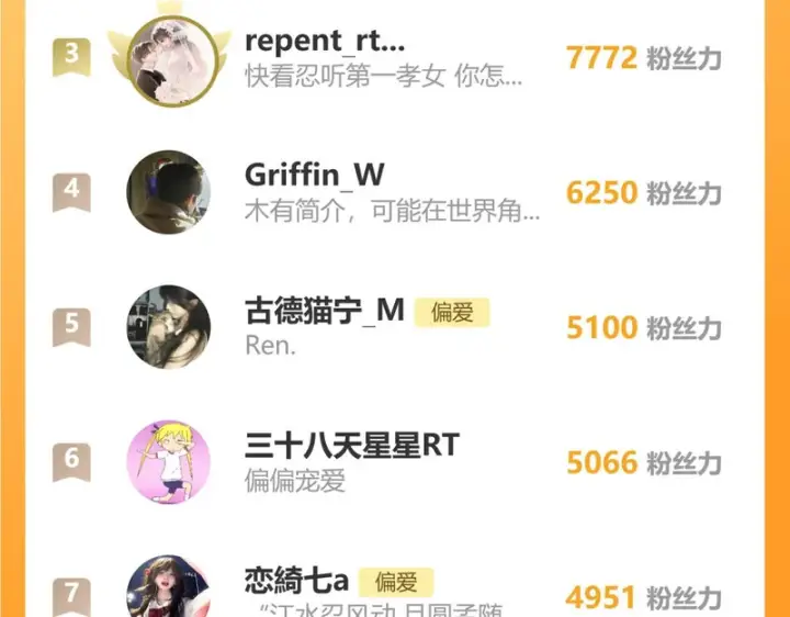 《偏偏宠爱》第190话 在我身边图74