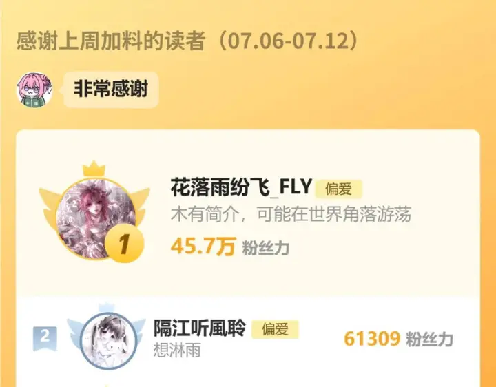 《偏偏宠爱》第191话 我不够让你喜欢吗？图75