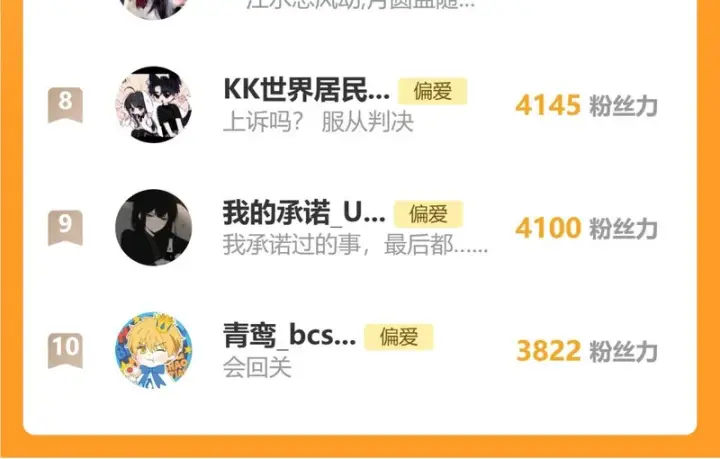 《偏偏宠爱》第191话 我不够让你喜欢吗？图77