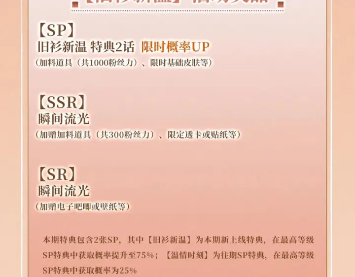 《偏偏宠爱》特典公开：7月24日 衬衫皱了，心动没皱图18