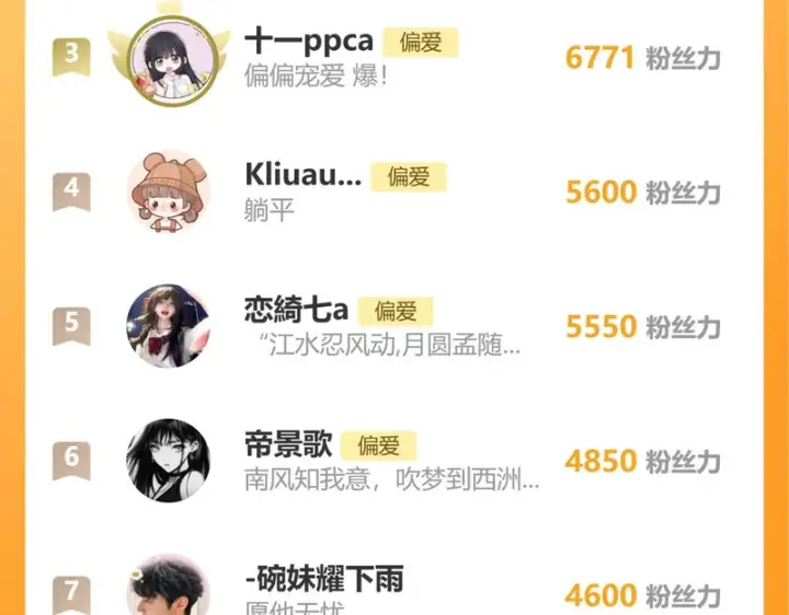 《偏偏宠爱》第192话 饭后图72