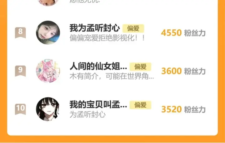 《偏偏宠爱》第192话 饭后图73