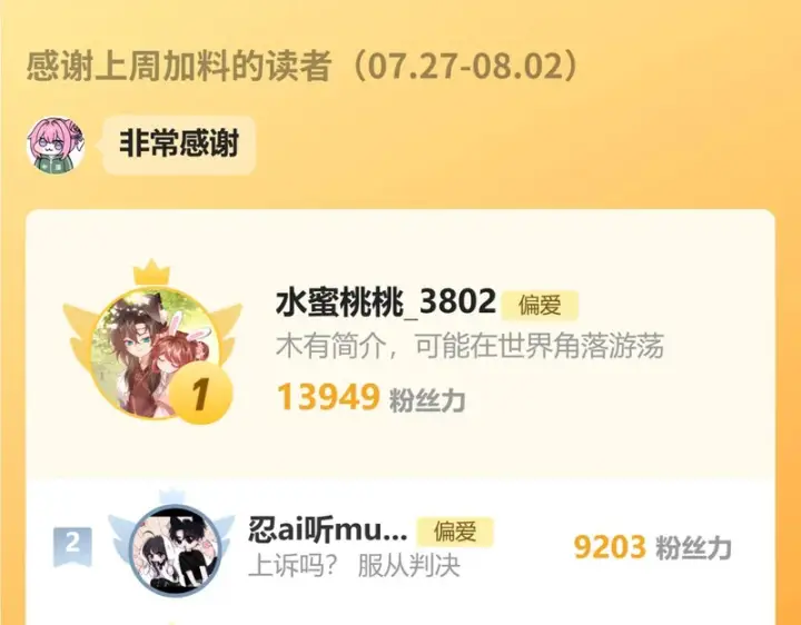 《偏偏宠爱》第193话 妄想图84