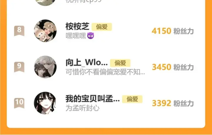 《偏偏宠爱》第193话 妄想图86