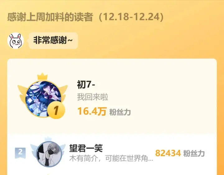 《偏偏宠爱》第68话 混账图96