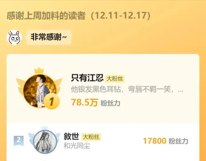 《偏偏宠爱》第67话 可爱图105