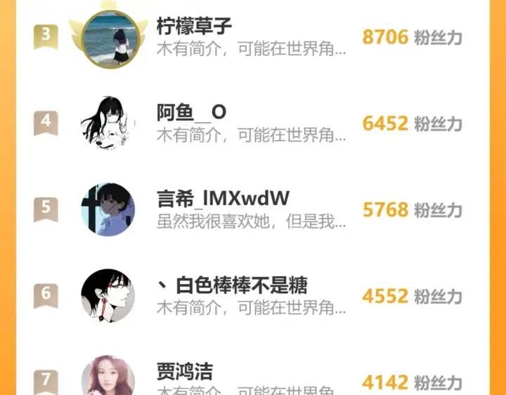 《偏偏宠爱》第67话 可爱图106