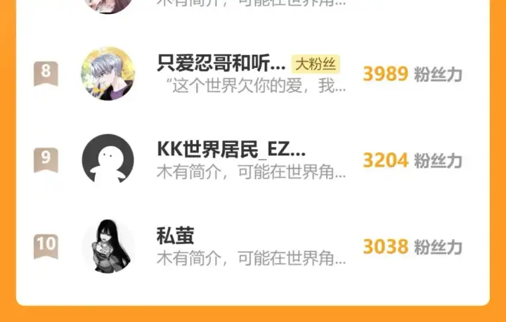 《偏偏宠爱》第67话 可爱图107