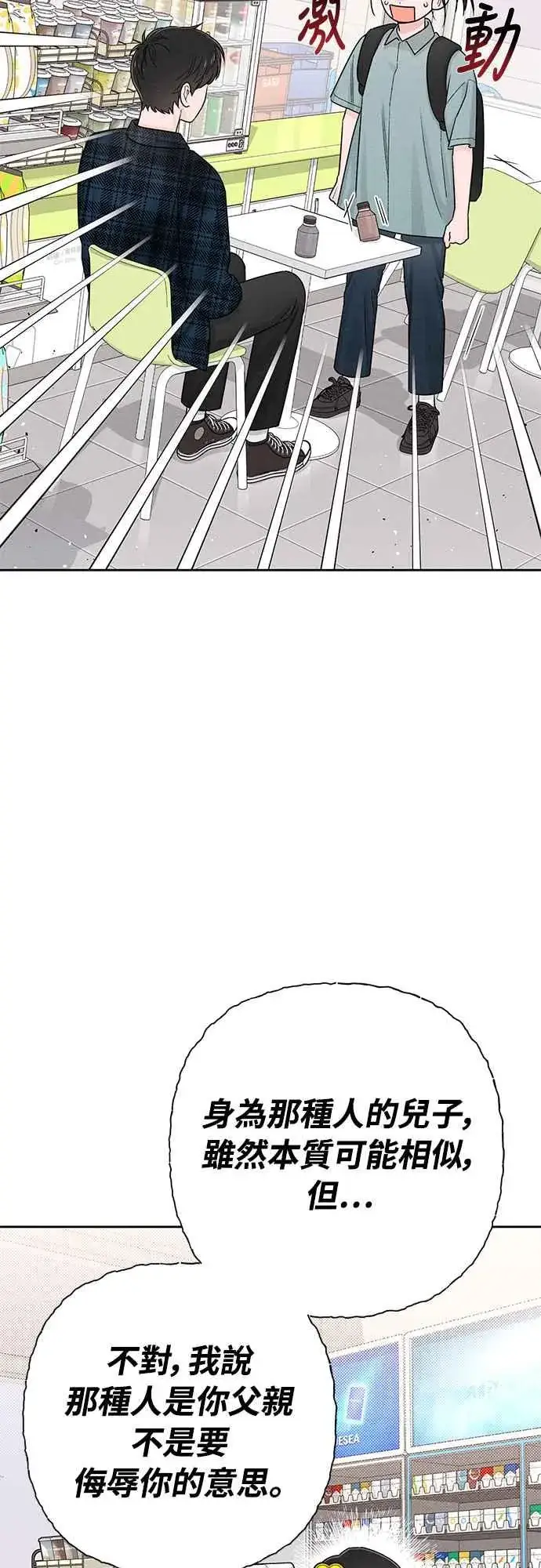 《青春启示录》第66话图6