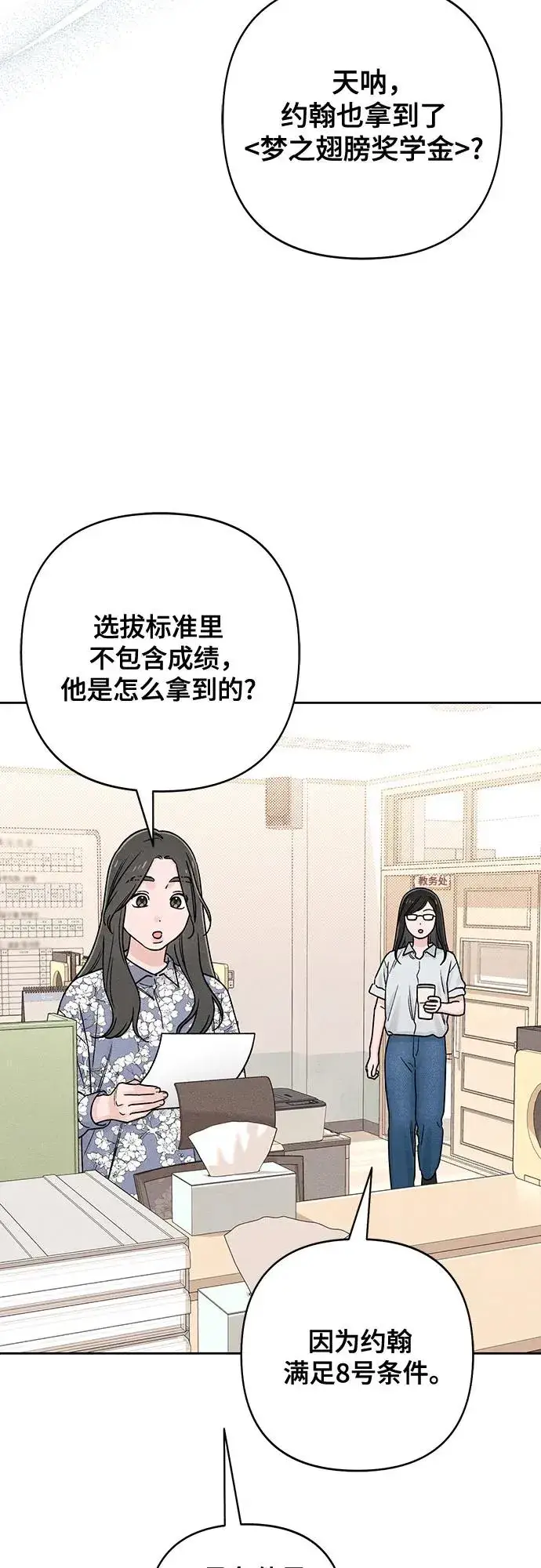 《青春启示录》第80话图30