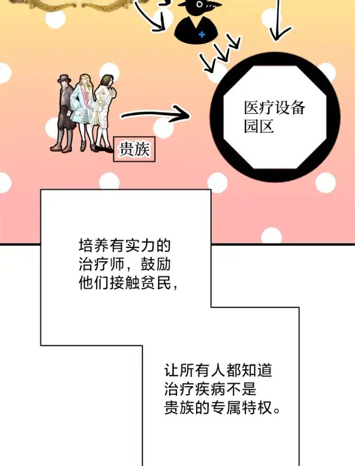 漫画《请痛快地处决我》33.开诊疗所第13张图