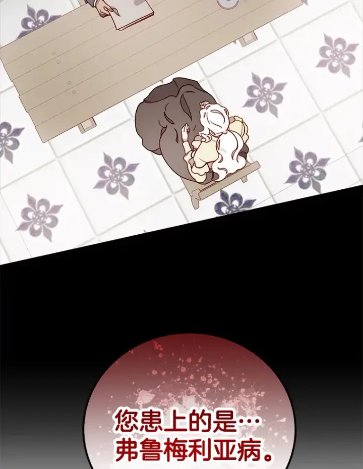 漫画《请忘了薇薇安》7.余梦未消第76张图