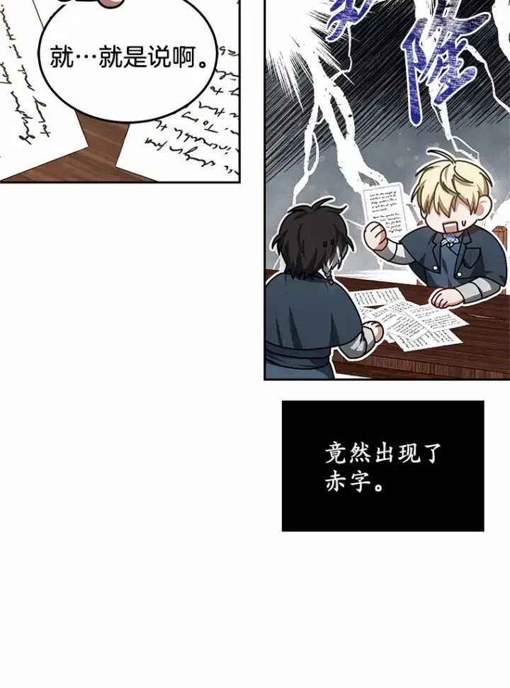 《其实我是SSS级神医》21.步入正轨图130