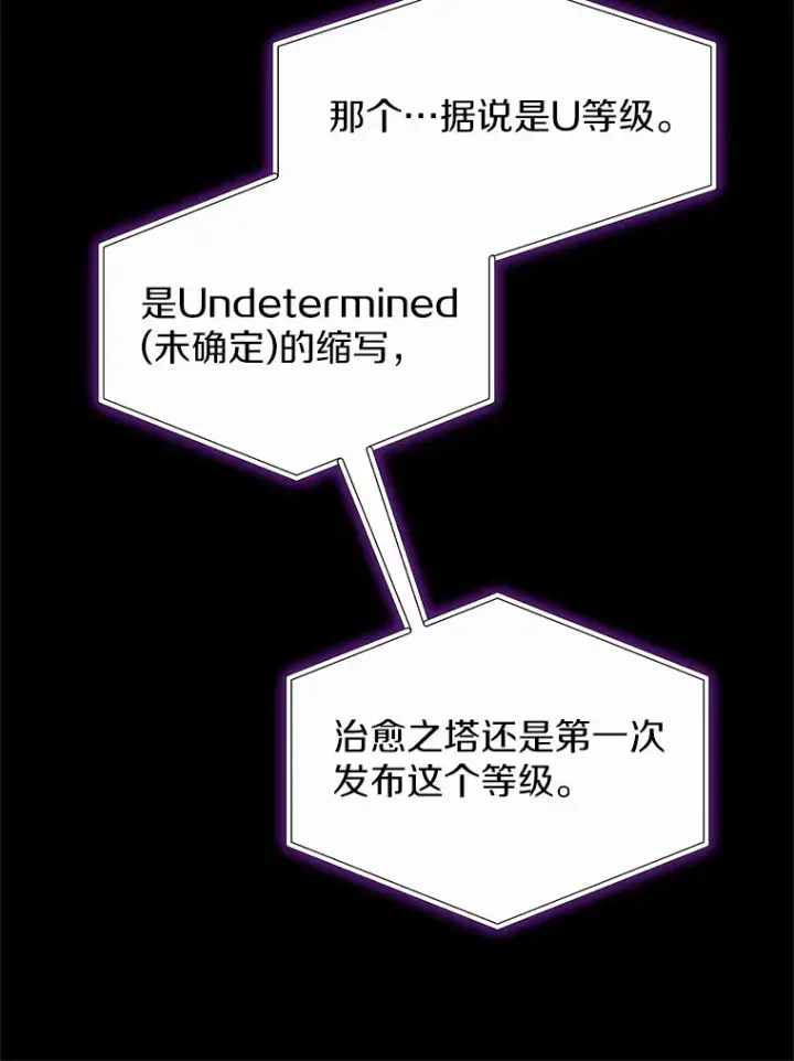 《其实我是SSS级神医》34.爵位贵族图47