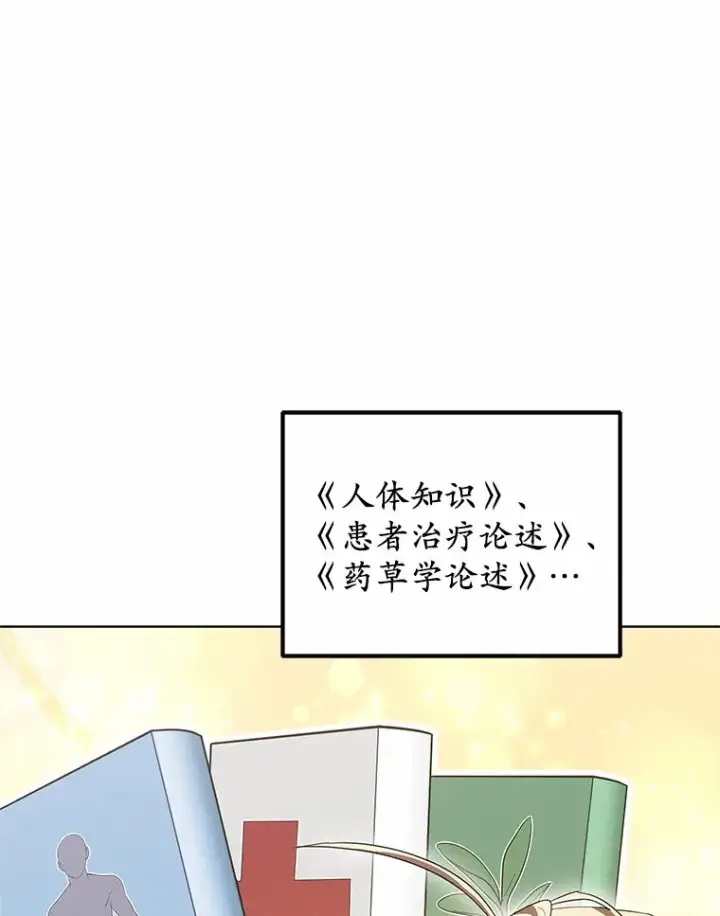《其实我是SSS级神医》42.作茧自缚图68