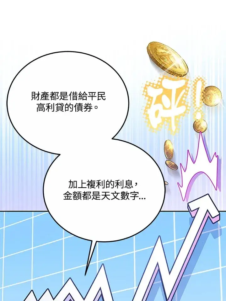 《其实我是SSS级神医》第51话图94