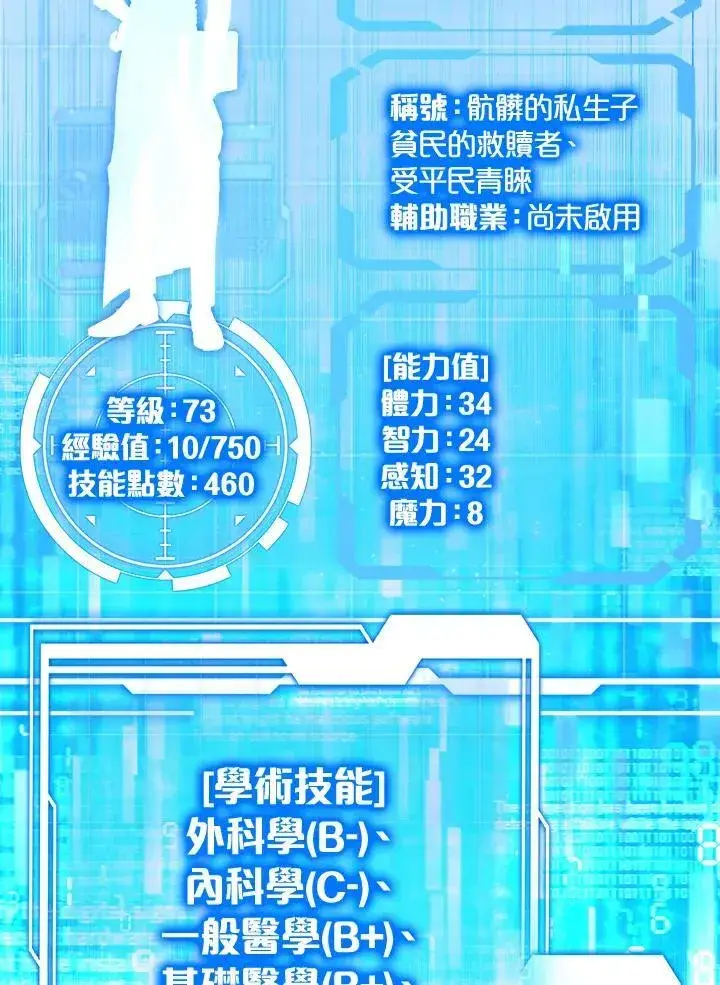 《其实我是SSS级神医》第63话图65