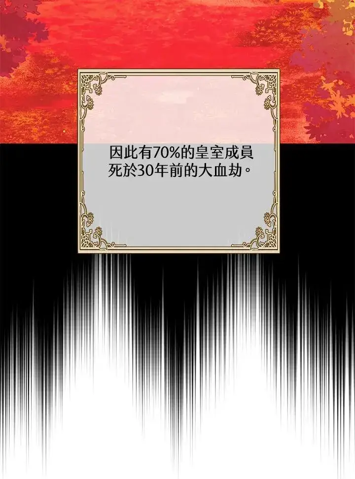 《其实我是SSS级神医》第65话图84