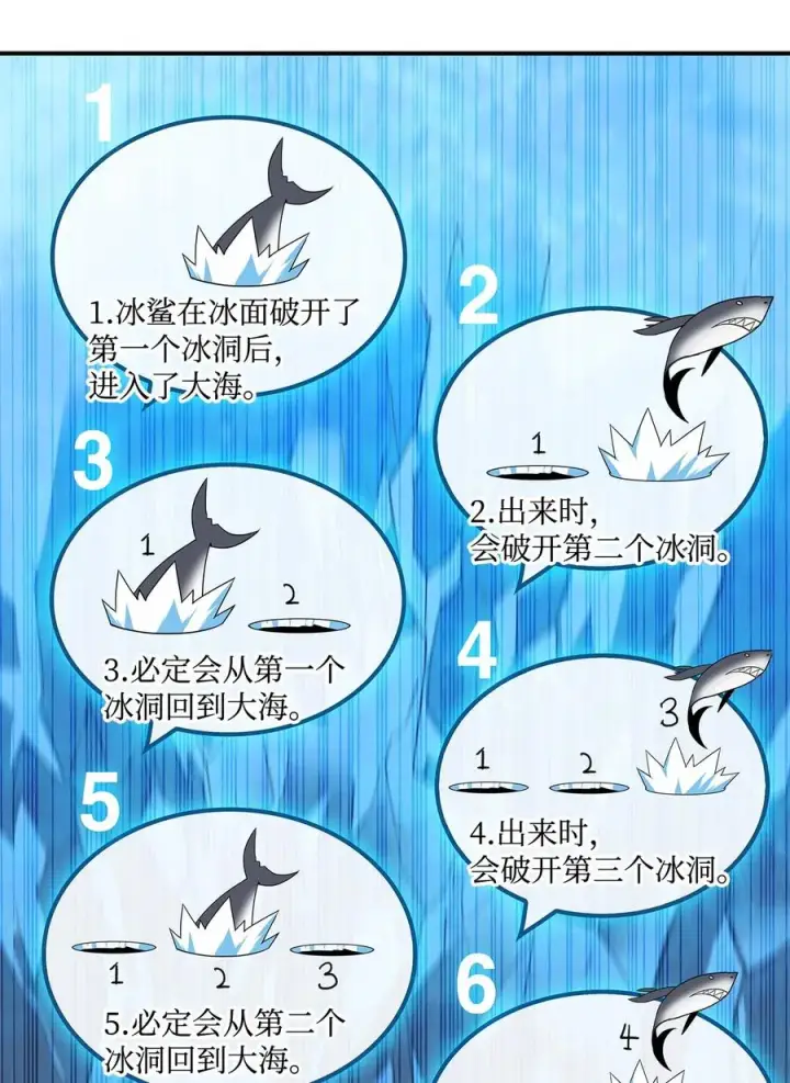 《全裸菜鸟在异世界被摩擦》58 隐藏任务图62