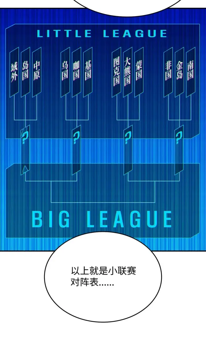 《全裸菜鸟在异世界被摩擦》180 小联赛开始图29