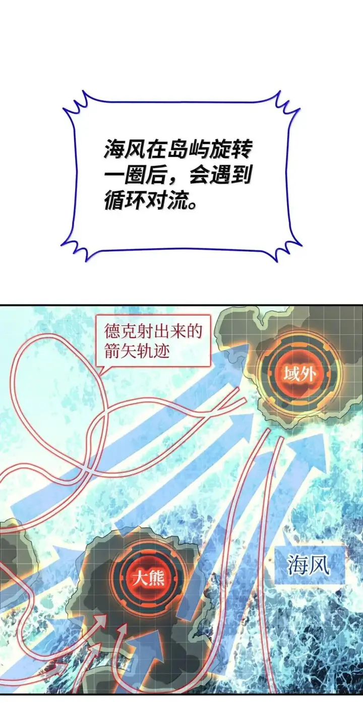 《全裸菜鸟在异世界被摩擦》220 射术之巅图56