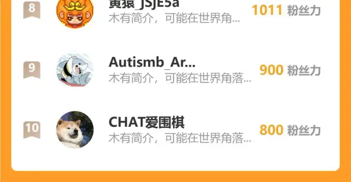 《全民末日：我，病毒君王》末日降临倒计时！图182