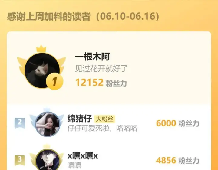 《全民末日：我，病毒君王》梦境之主图175