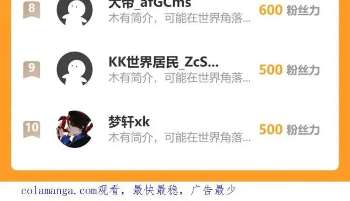 《全民末日：我，病毒君王》系花和同学图146